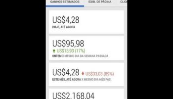 Como criar um negócio sem precisar vender nada