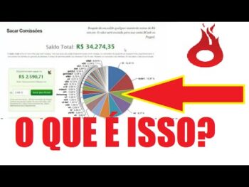 O que é primeiro e último clique no Hotmart – [ SE LIGA AFILIADO ]