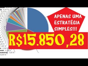 Como gerei R$15.850,28 no Hotmart com UMA estratégia – Vender no Hotmart sem blog