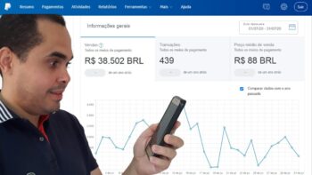 Renda Extra Pela Internet Confiável e com estrutura | Aprenda o Que é Uma Estrutura de Vendas Online