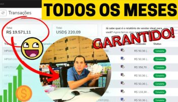 Produtos que geram pelo menos R$2.000,00 por mês pela internet! Até SEM MERCADO LIVRE e SEM ESTOQUE!